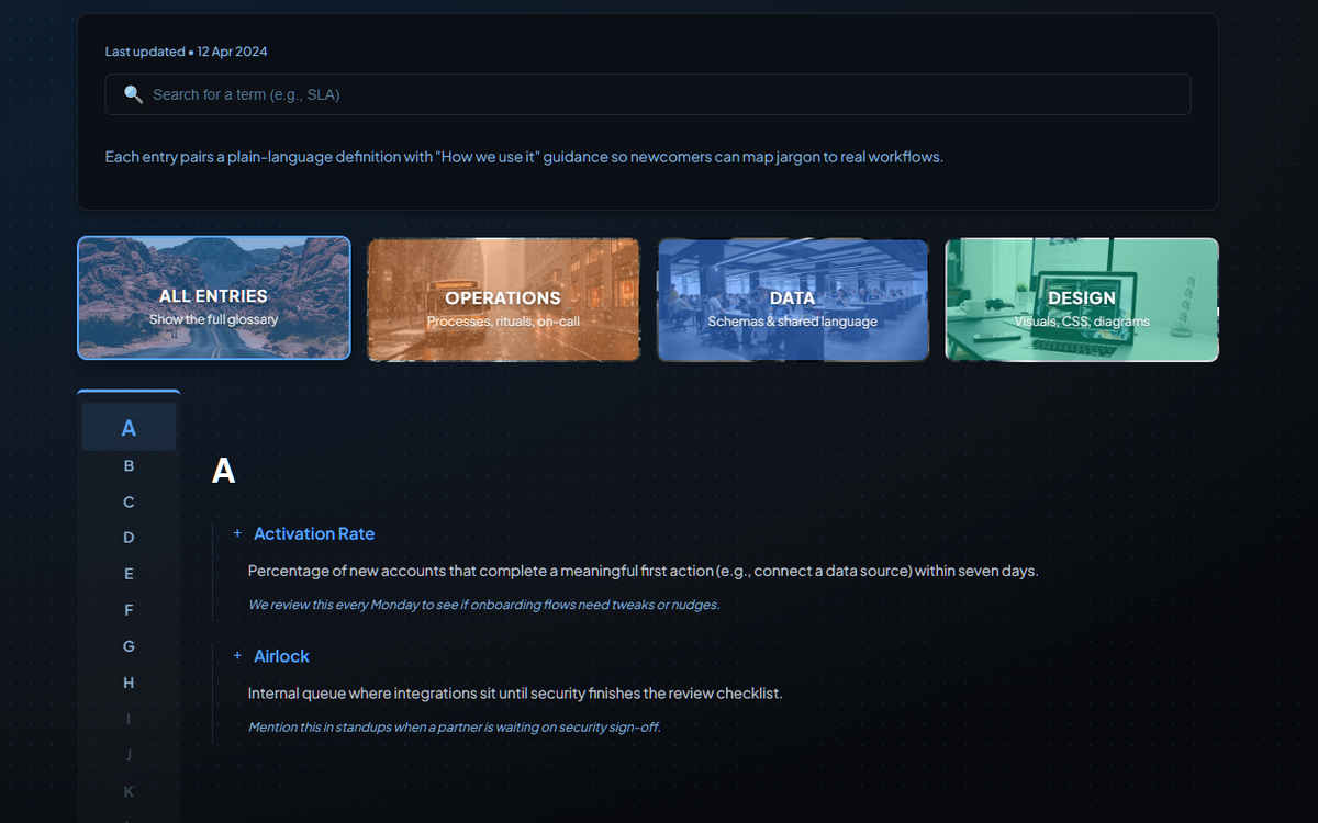 Internal glossary page — search bar, category tiles, and an alphabetical entry list with definitions.